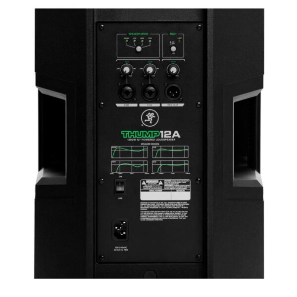 Mackie THUMP12A Caja Activa 12″