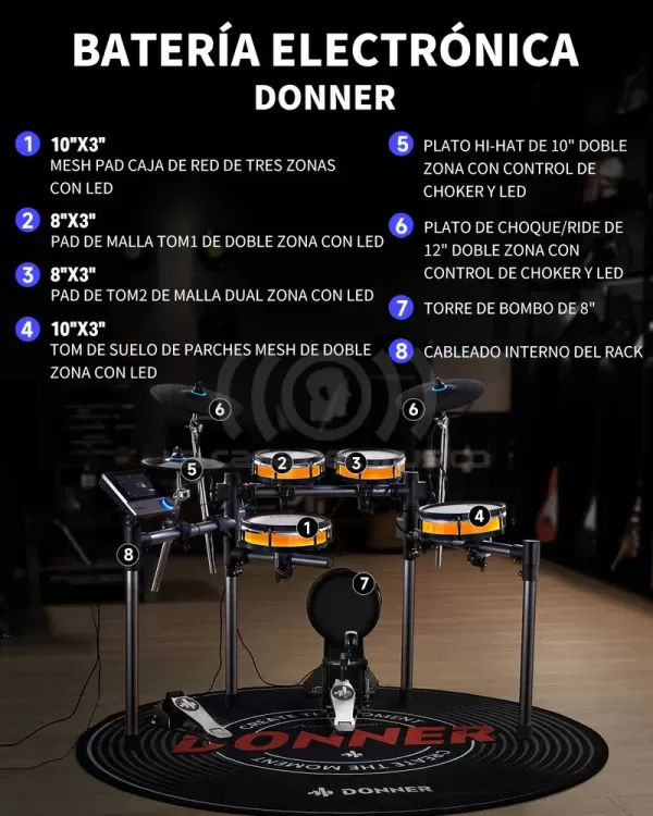 Donner BackBeat Batería electrónica